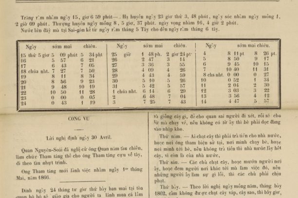 Lược sử báo chí Việt Nam từ năm 1865 đến nay
