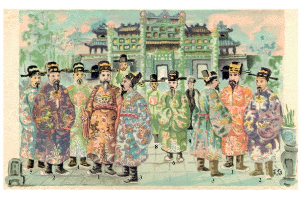 Nghi lễ tiếp rước sứ Trung Hoa và lễ tấn phong thuở xưa