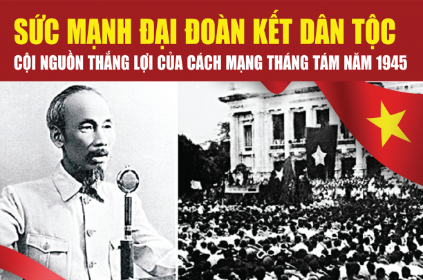 Sức mạnh to lớn của lòng yêu nước và đại đoàn kết dân tộc