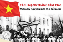 Cách mạng tháng Tám và khát vọng đi tới phồn vinh của dân tộc Việt Nam